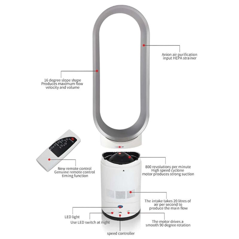 16-Zoll Bladeless Ventilator – Leise, mit Fernbedienung & Oszillation