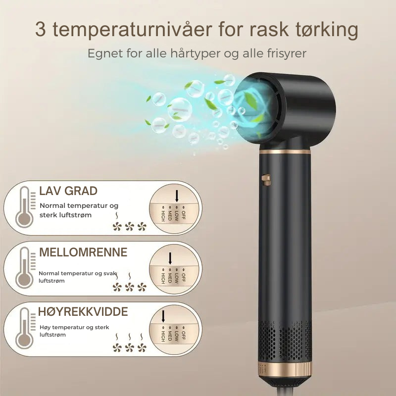 AugustaPro 5-i-1 Varmluftstyler – 800W Hårfønerbørste med Utskiftbart Tilbehør