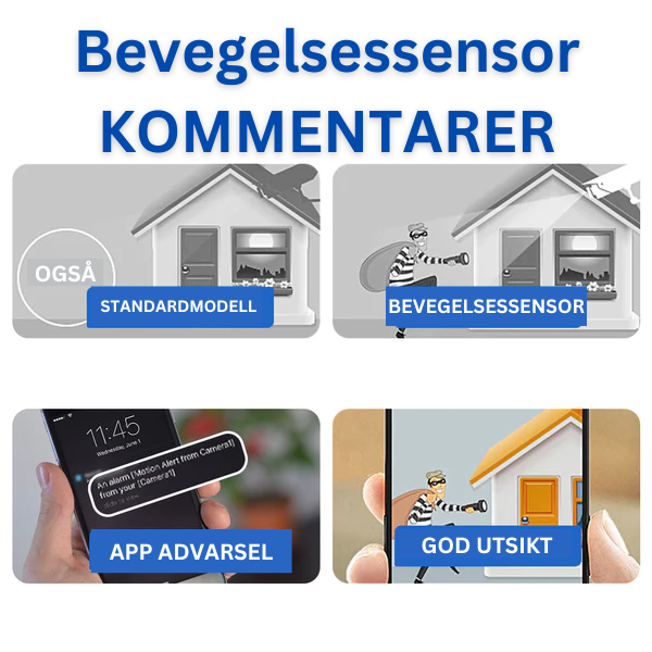 Minieye – Full HD Sikkerhetskamera med WiFi og nattsyn for innendørs bruk