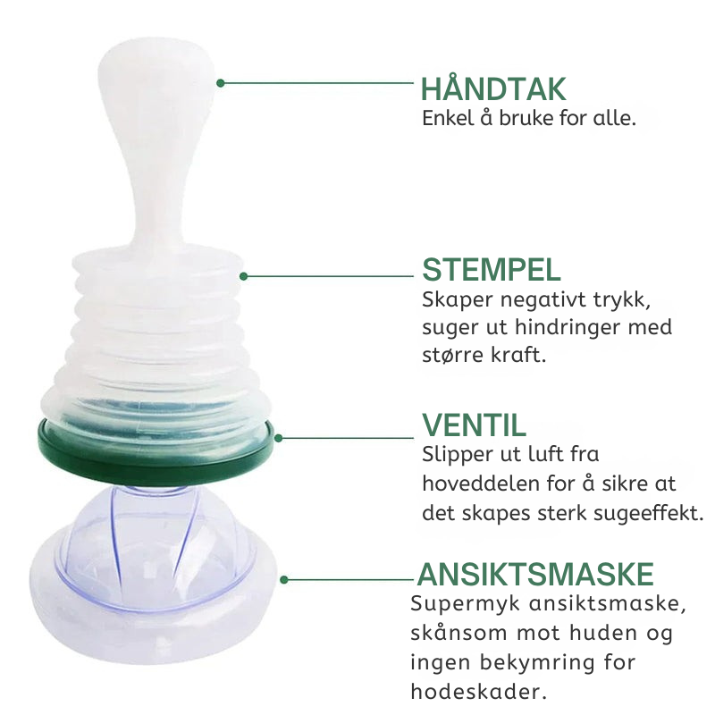 SafeHuman kvelningssikring – rask og trygg nødhjelp ved blokkering