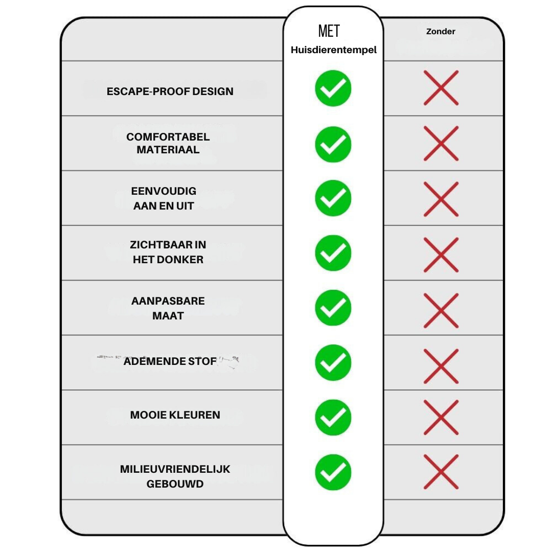 Oscar – Justerbar rømningssikker kattesele i mykt materiale