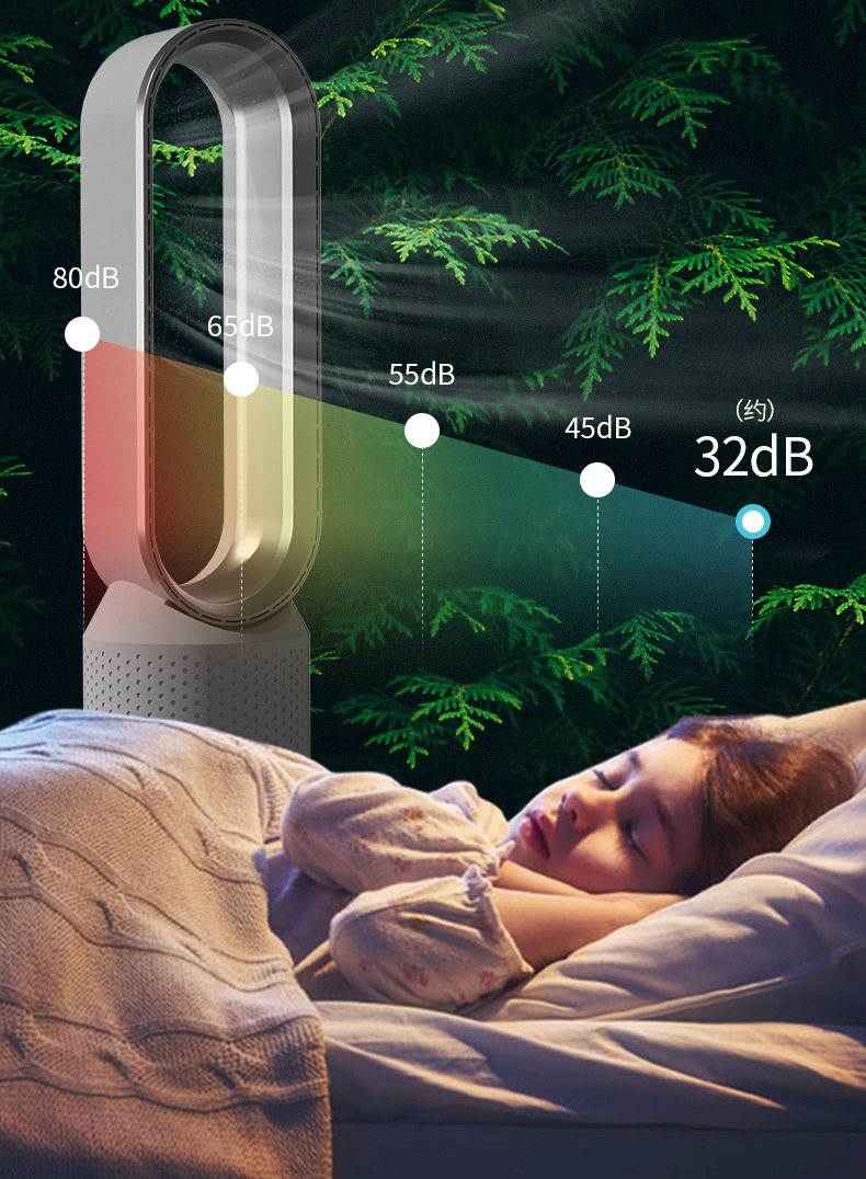 PureAir 3-i-1 luftkjøler – Stillegående vifte med rensing og oscillasjon