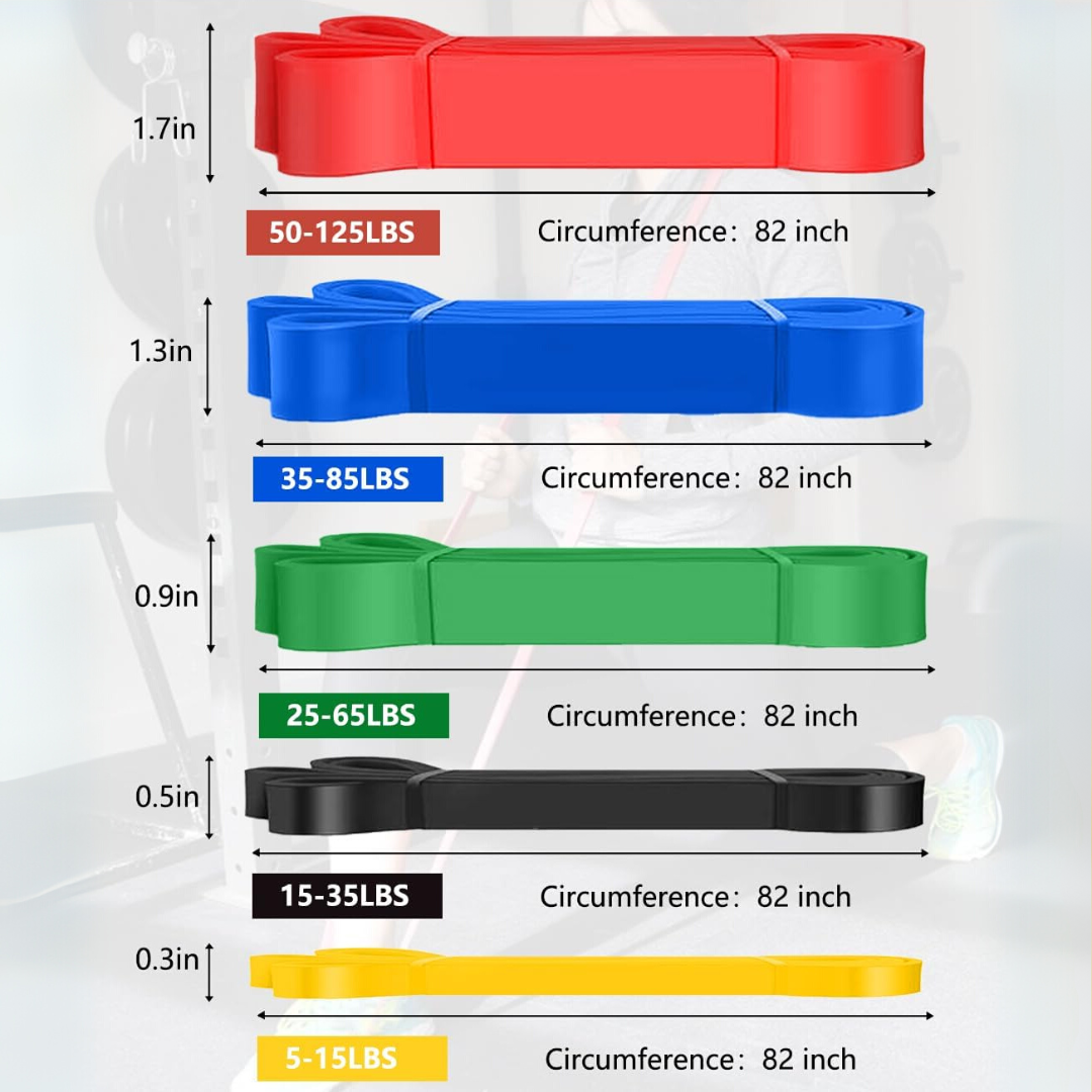 Resistforce treningsbånd – Pull-up-hjelp med flere motstandsnivåer