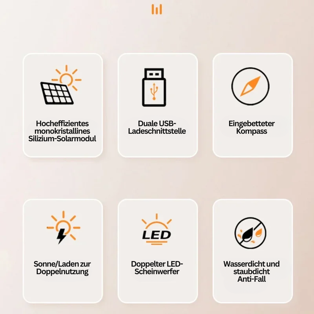 Solcelle Powerbank med Lommelykt – NordCharge Pro