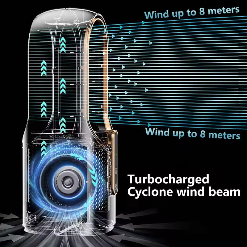Stille bladløs bordvifte – 3-i-1 med UV-luftrenser og ionisator