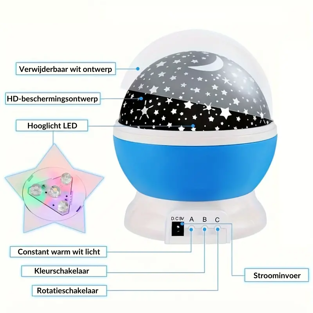 Lunas – Stjerneprojektor Nattlampe med Musikk og USB-lading for barnerom