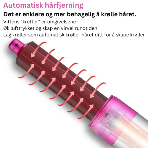 HairStyler Pro – 5-i-1 Fønbørste med Krølltang og Coanda-teknologi for alle hårtyper