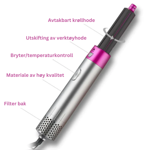 HairStyler Pro – 5-i-1 Fønbørste med Krølltang og Coanda-teknologi for alle hårtyper