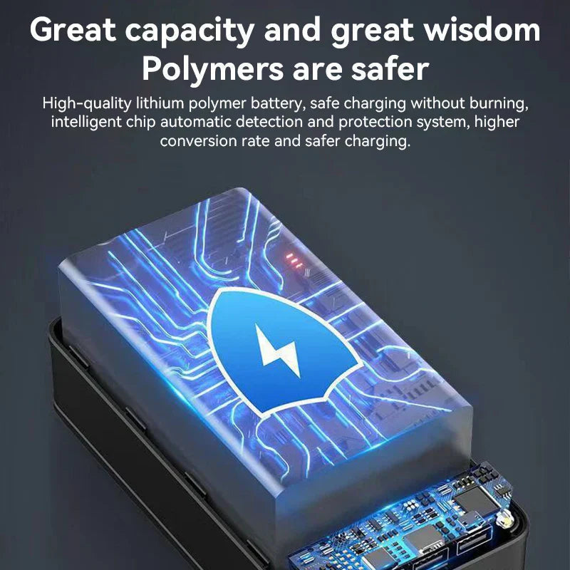PowerBloc 50k Powerbank – 50 000 mAh hurtiglading for alle enheter