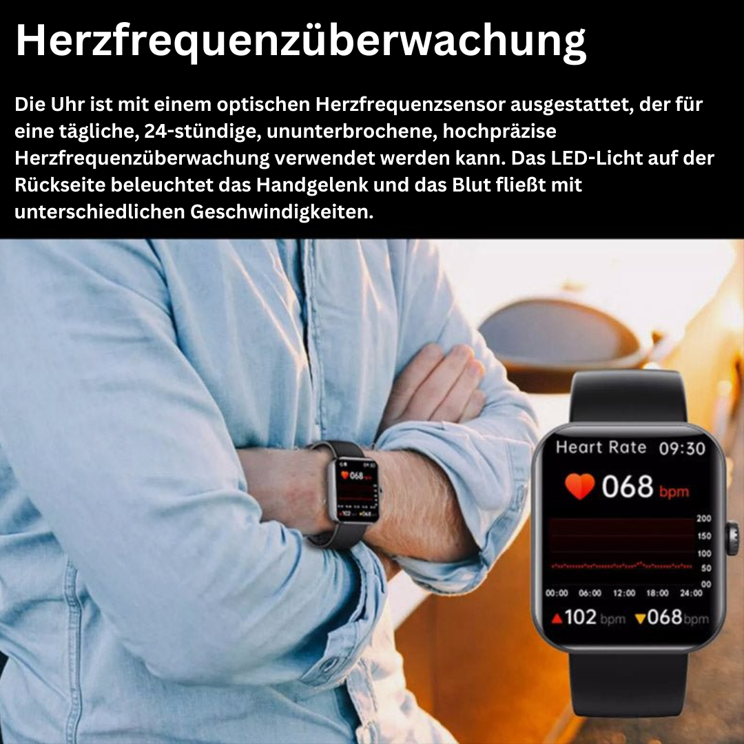 GlucoWatch – Smartklokke med Smertefri Blodsukkermåling og Helsefunksjoner