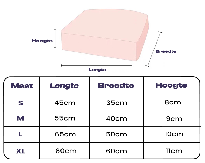 FlexiRest – Vanntett og komfortabel hundeseng i elegant design
